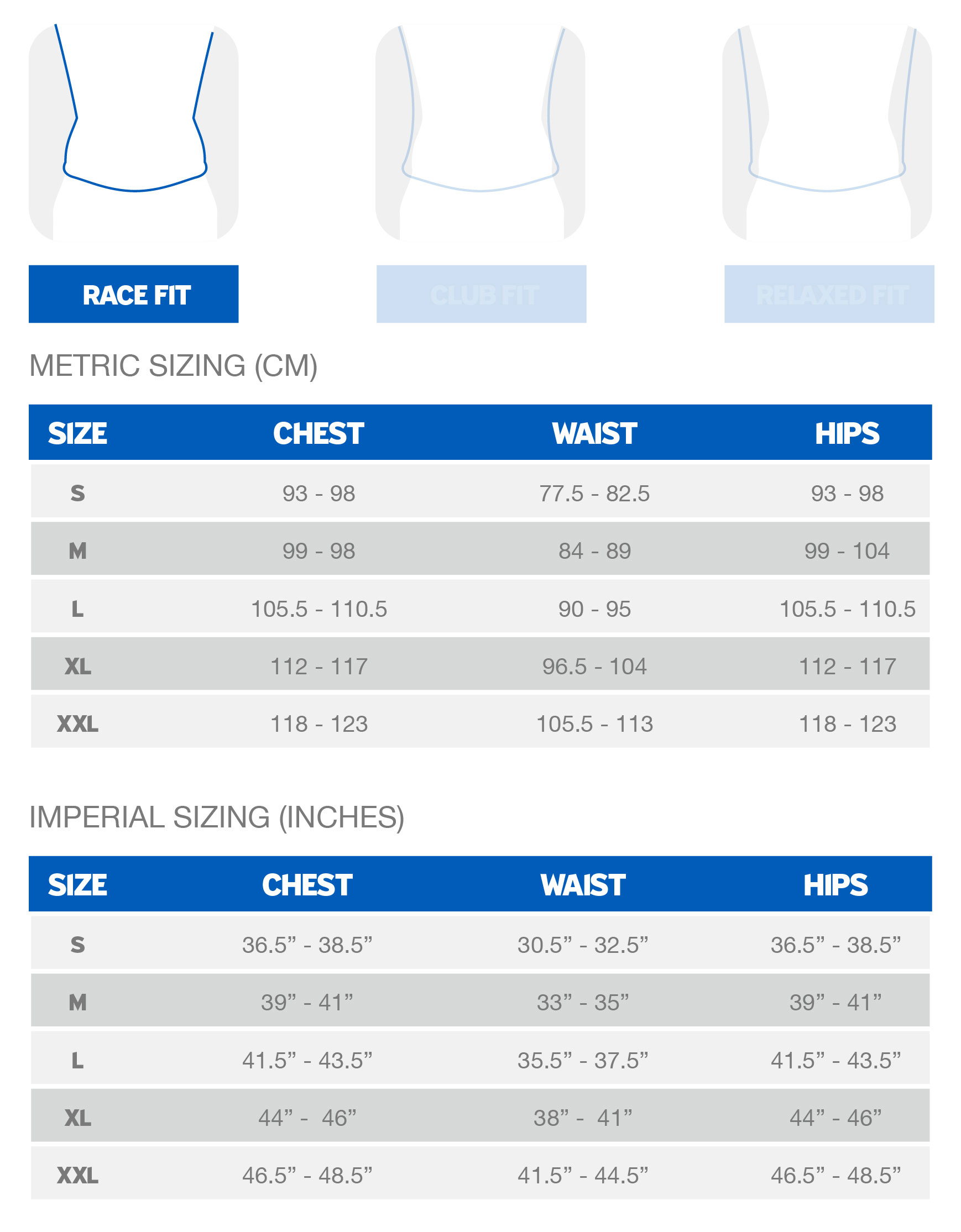 Giant Racefit sizing chart