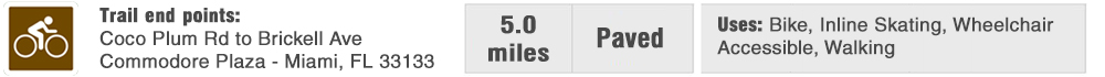 Coco Plum Rd to Brickell Ave, 5 Miles, Paved, Uses: Bike, Inline Skating, Wheelchair Accessible, Walking.