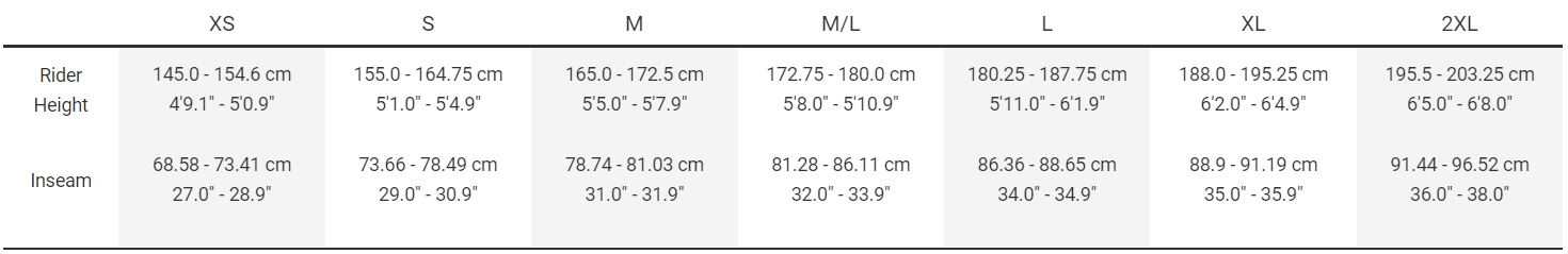 Sizing