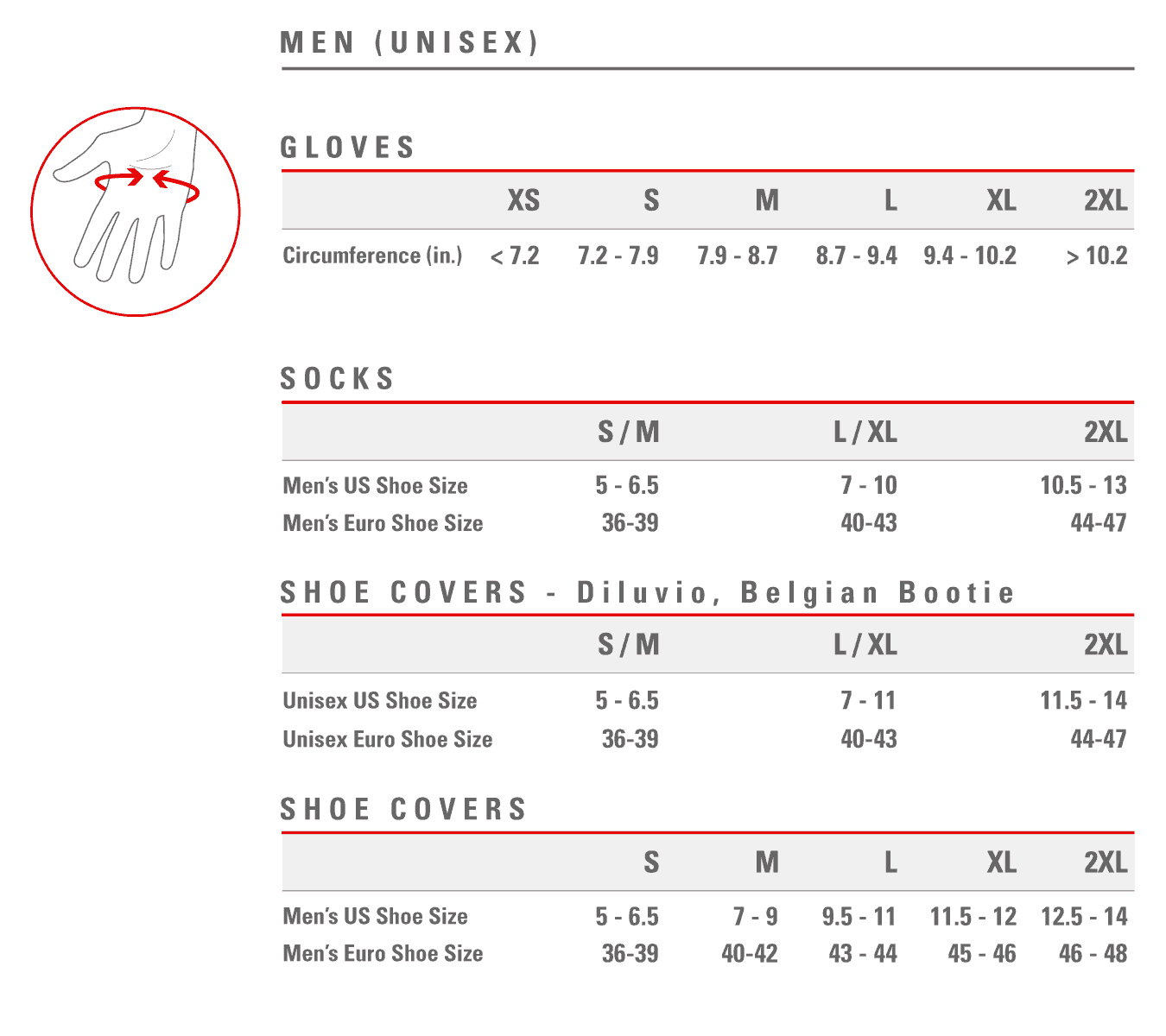 Sizing