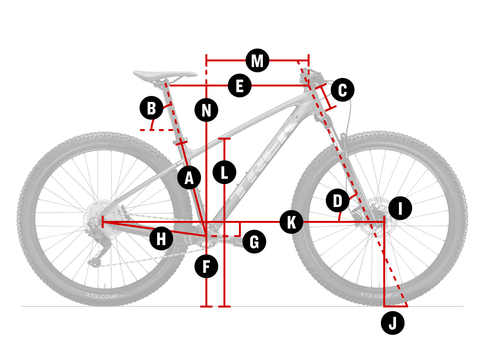 Geometry