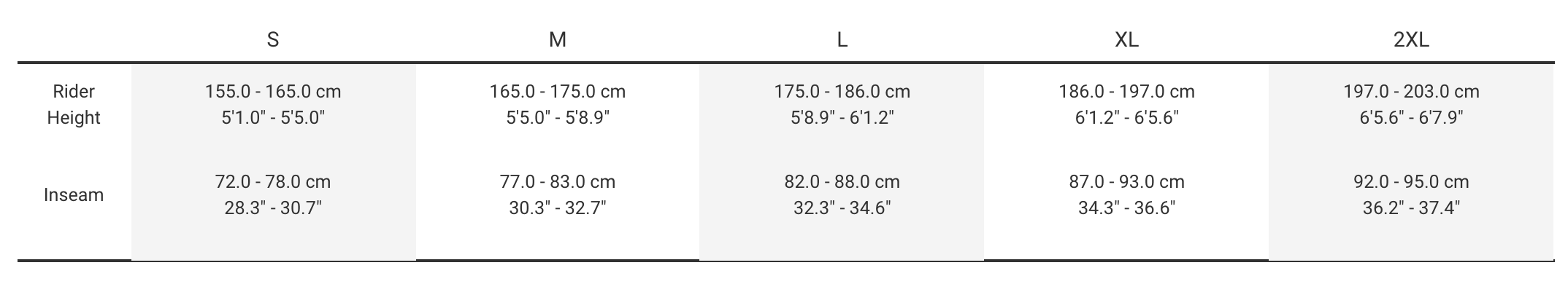 Sizing