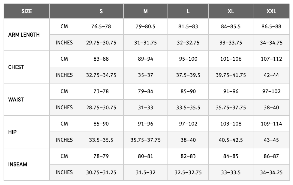 Sizing