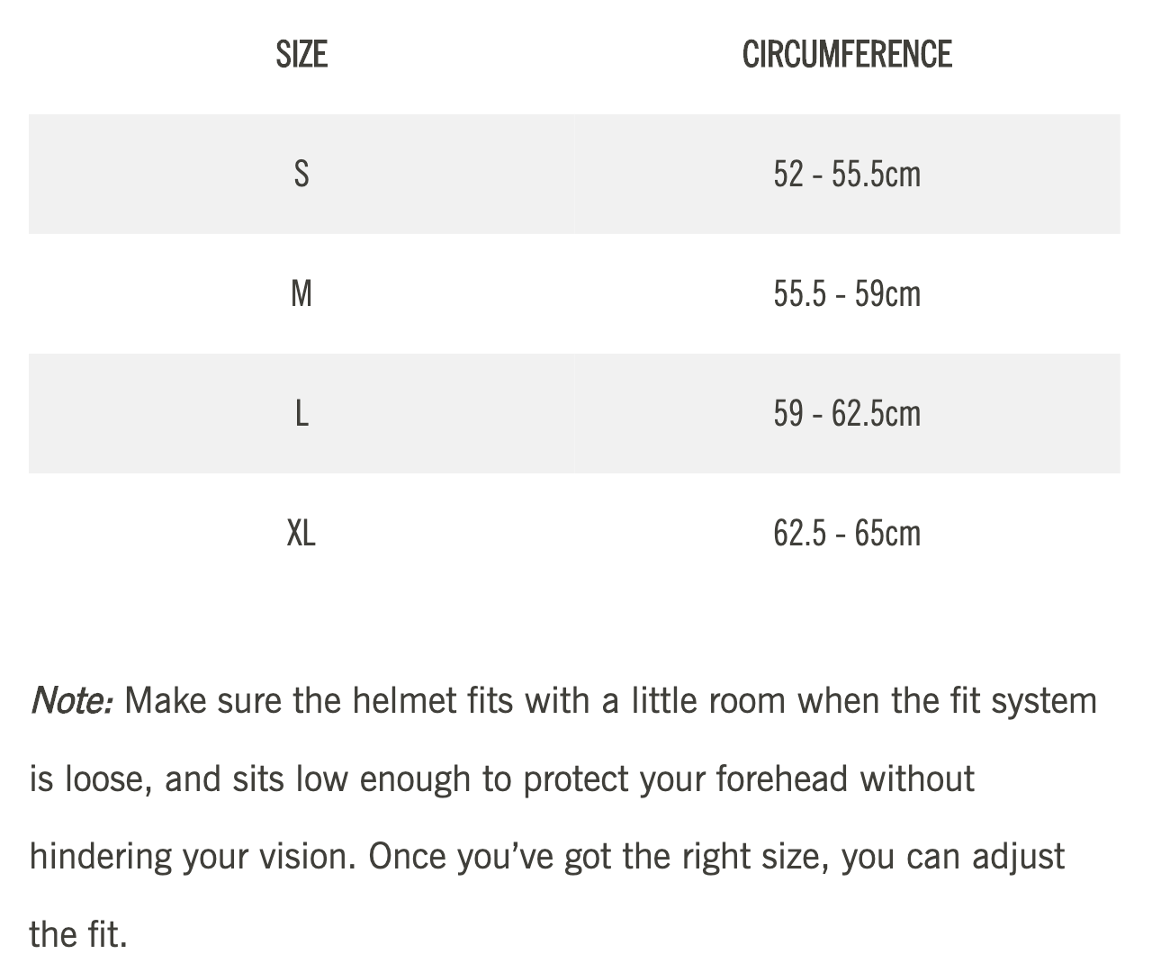 Sizing