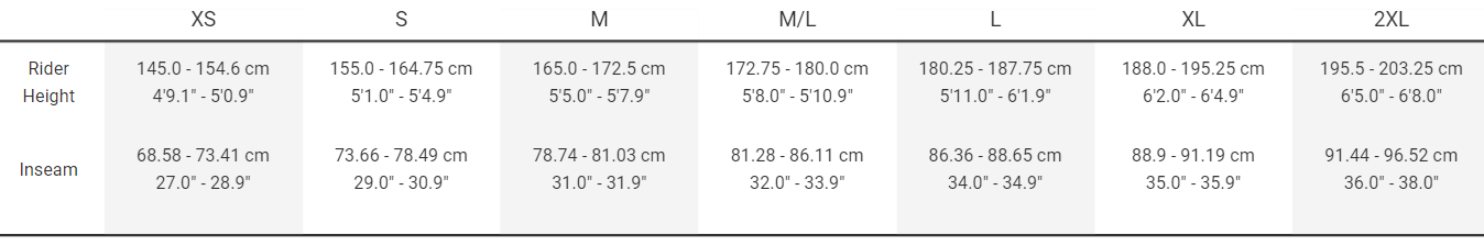 Sizing