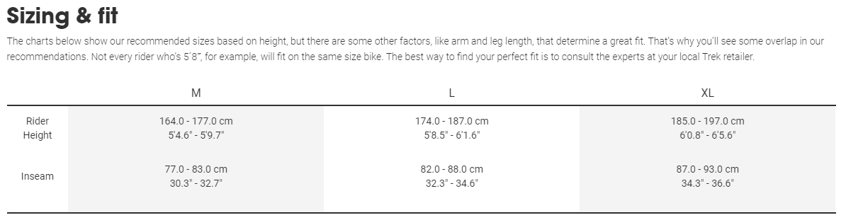 Sizing