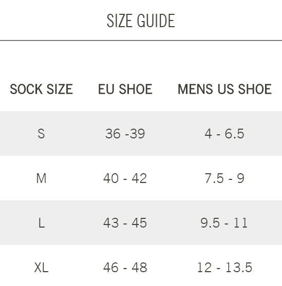 Sizing