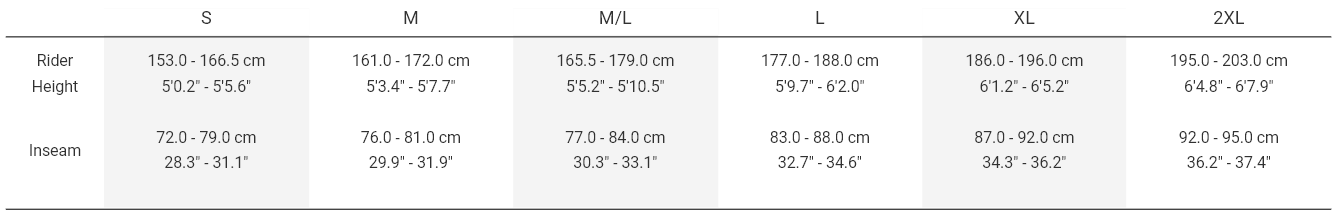 Sizing